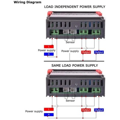 STC-3008 DC24V Controlador de temperatura ajustable de doble pantalla